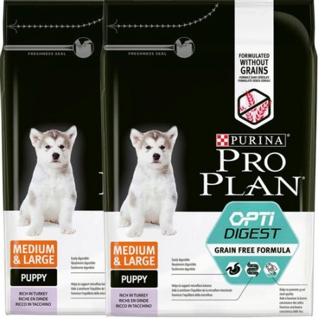 ВСЕ О ПОРОДЕ СОБАКИ PURINA PRO PLAN