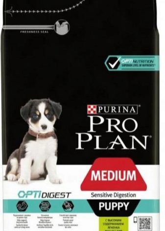 ВСЕ О ПОРОДЕ СОБАКИ PURINA PRO PLAN