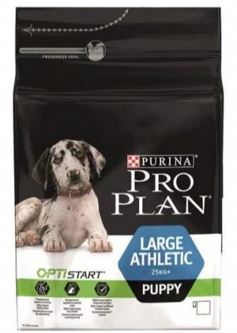 ВСЕ О ПОРОДЕ СОБАКИ PURINA PRO PLAN