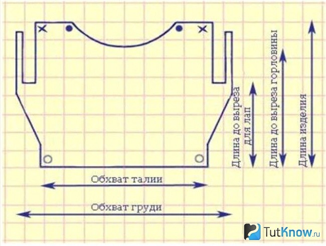 Выкройка одеяла для собаки