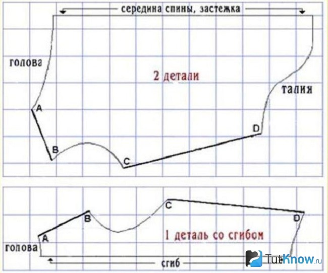 Выкройка жилета для собаки