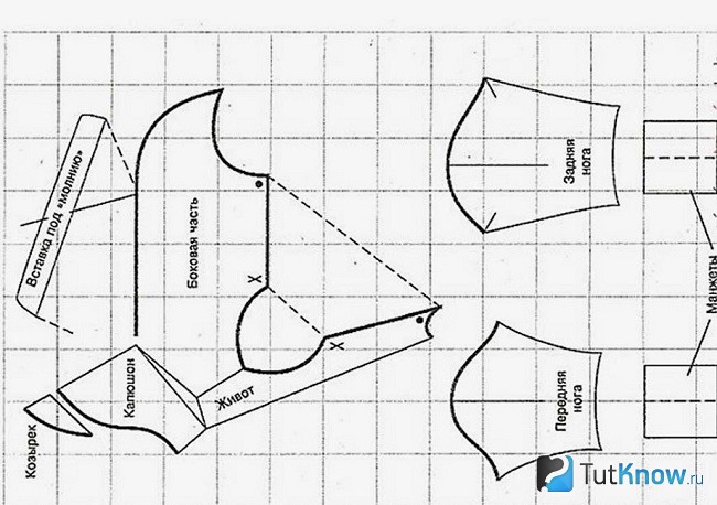 Выкройки комбинезонов для собаки