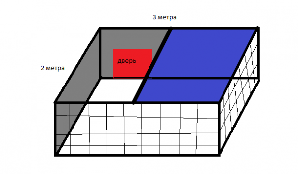 Рисунок вольера для маленькой собаки