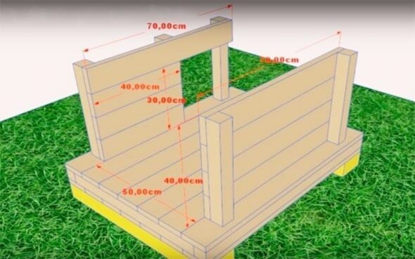 Домик для собаки своими руками: Инструкции по изготовлению досок, поддонов и картона