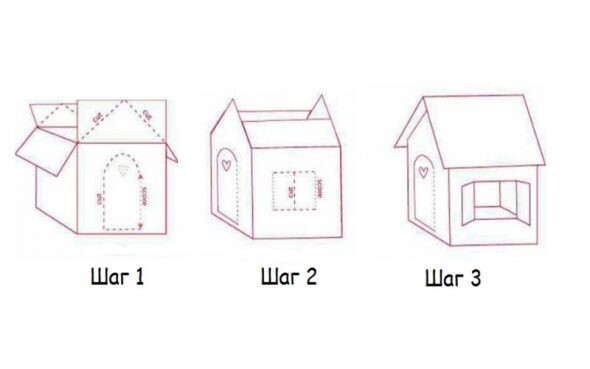 Возьмите квадратную картонную коробку подходящего размера, отрежьте от нее верхнюю часть и добавьте дополнительные листы картона, чтобы получилась двускатная крыша